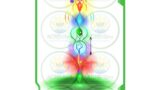 Equilíbrio dos Chakras